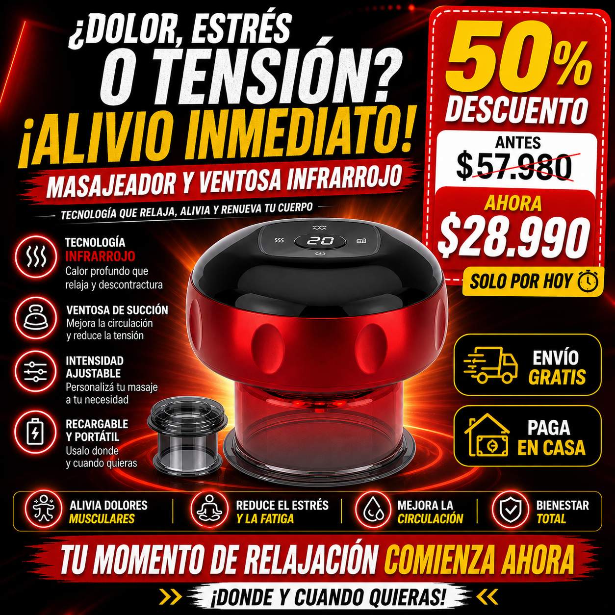 ThermaFlow Pro™